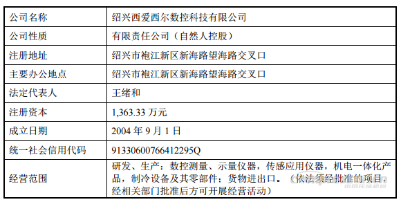【壓縮機(jī)】重大資產(chǎn)重組！鮑斯股份擬收購西愛西爾數(shù)控科技100%股權(quán)