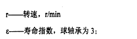 防爆電機(jī)抱軸故障的原因及預(yù)防防爆電機(jī)抱軸故障的原因及預(yù)防 電機(jī)知識 第4張