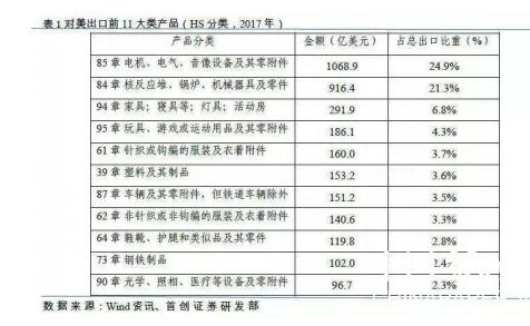 【造紙】造紙行業(yè)，一場大風暴已經(jīng)來臨