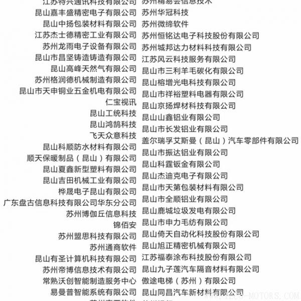 【壓縮機】強時壓縮機參加昆山智能制造示范區(qū)建設(shè)項目巴城鎮(zhèn)企業(yè)服務啟動會 行業(yè)資訊 第7張 【壓縮機】強時壓縮機參加昆山智能制造示范區(qū)建設(shè)項目巴城鎮(zhèn)企業(yè)服務啟動會 行業(yè)資訊 第7張