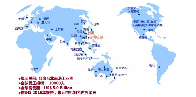 東元電機產(chǎn)品參加2018年（淄博）國際通用機械泵閥及化工技術裝備博覽會山東左元攜東元電機產(chǎn)品參加2018年（淄博）國際通用機械泵閥及化工技術裝備博覽會 企業(yè)新聞 第4張